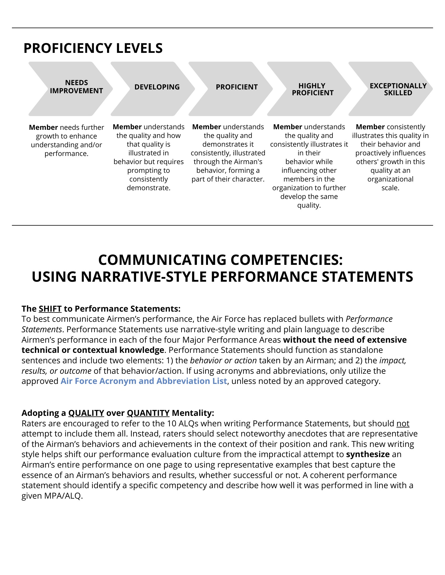 ALQ guide page 3: proficiency levels